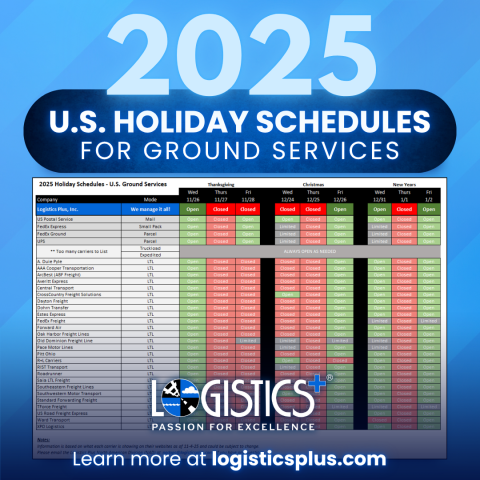2025 U.S. Holiday Schedules for Ground Services